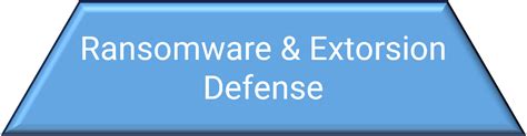 morrisville extortion defense